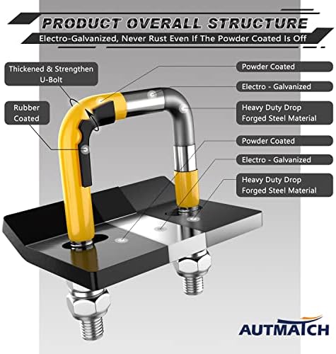 AUTMATCH Hitch Tightener Anti-Rattle Clamp - Image 5