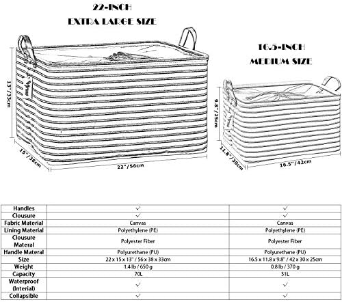 Hinwo 4-Pack Large Canvas Fabric Storage Baskets - Image 5