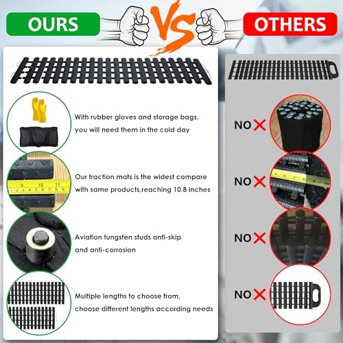 Tire Traction Mat, Portable Emergency Devices - Image 2