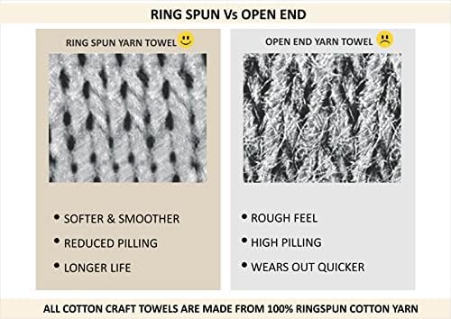 COTTON CRAFT Euro Spa Waffle Weave 6 Piece Towel Set - Image 5