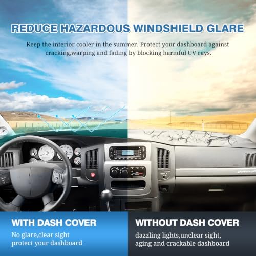 FIILINES Dash Cover for 2002-2005 Dodge Ram 1500 & 2003-2005 Dodge Ram 2500/3500 - Image 6
