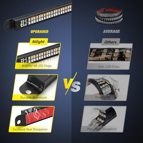 Nilight Truck Tailgate Light Strip 7" Aluminum Frame Double Row 60 LED - Image 5