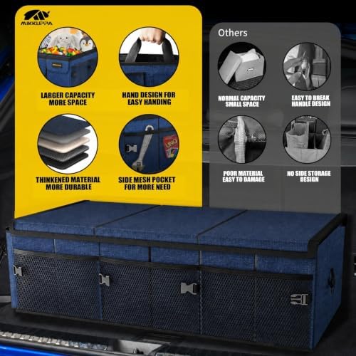 MIKKUPPA Trunk Organizer with Lid - 95L Collapsible Car Organizer - Image 7