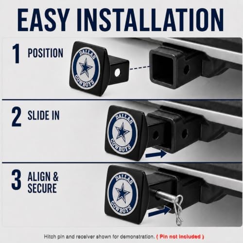Dallas Cowboys Trailer Hitch Cover - Image 5