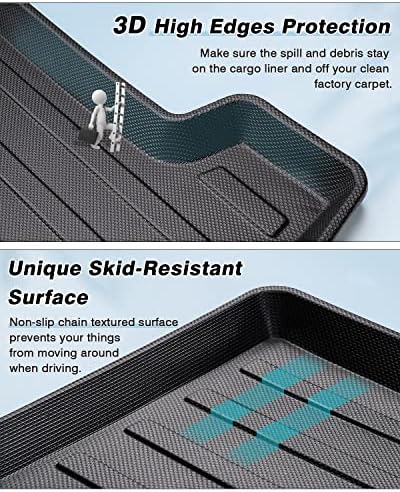Mixsuper Cargo Liner for Chevy Equinox/GMC Terrain 2018-2024 - Image 3