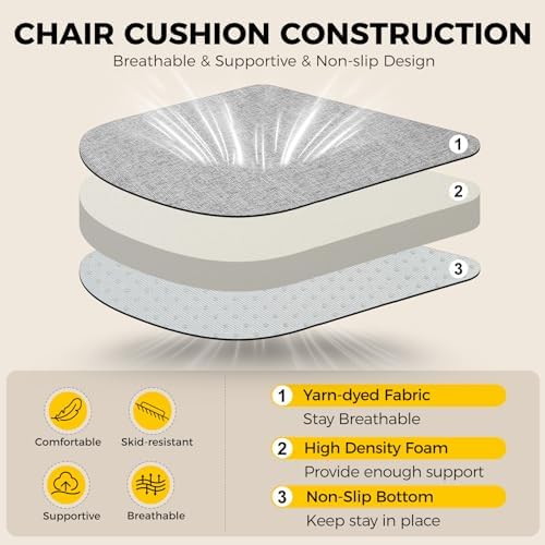 downluxe Indoor Chair Cushions for Dining Chairs, Soft and Comfortable Textured - Image 3