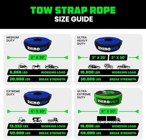 Rhino USA Recovery Tow Strap - Image 5