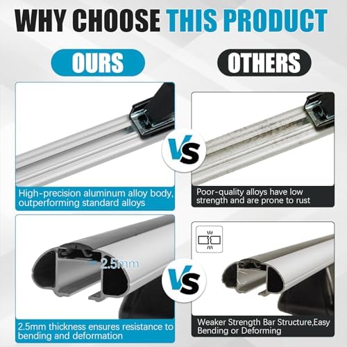 Universal 53" / 135cm Roof Rack Cross Bars - Image 4