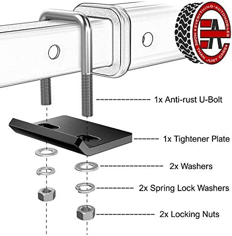 Hitch Tightener for 1.25 inch and 2 Inch Tow Trailer Hitches, Anti Rattle for a - Image 3