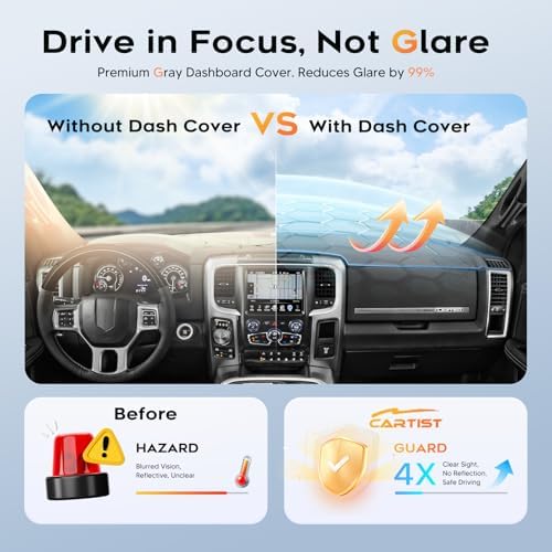 CARTIST Gray Dash Cover for 2010-2018 Dodge Ram 1500 2500 3500 Dashboard Cover - Image 4