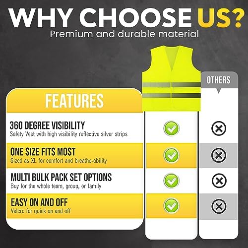 PeerBasics Safety Vests 10 Pack - Image 3