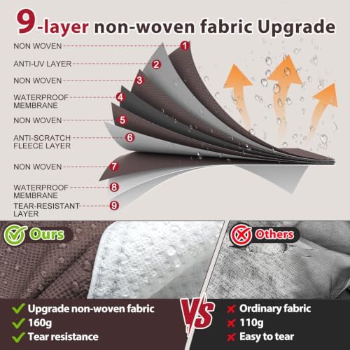 33-37ft 5th Wheel RV Cover, 9-Layer Waterproof Camper Cover - Image 2
