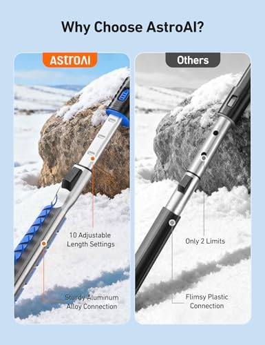 AstroAI 46" Extendable 3-in-1 Snow Brush & Ice Scrapers - Image 3