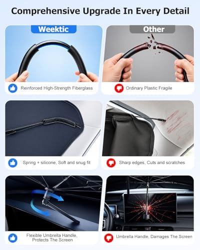 Weektic Windshield Sun Shade Umbrella, Sun & Heat Protection, Keep Vehicle Cool - Image 6
