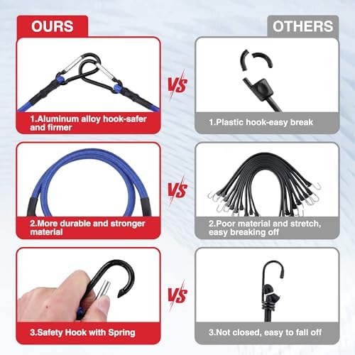 WORKPRO Bungee Cords with Hooks, 8-Piece Heavy Duty Outdoor Bungee Strap - Image 2