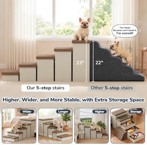 5-Step Wide Dog Stairs with Storage 23" H, Non-Slip Sturdy Pet Steps - Image 4