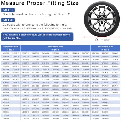 Tire Covers 4 Pack Fit Tire Diameters 21-23 inch - Image 5