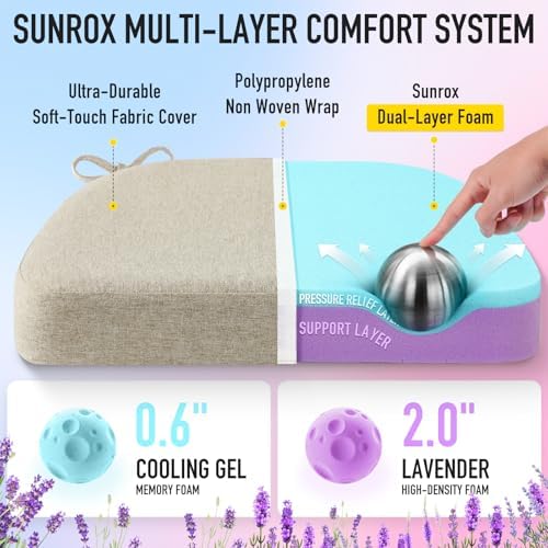 SUNROX Cooling Gel Memory Foam Chair Cushions, 2.6" Thick U-Shaped Dual-Layer - Image 2
