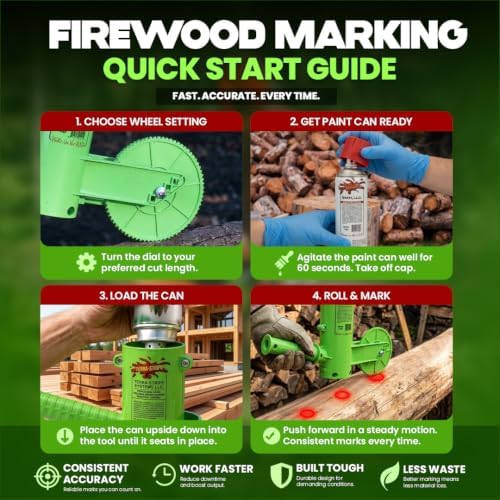 THE MINGO Ultimate Firewood Measuring Tool - Image 5