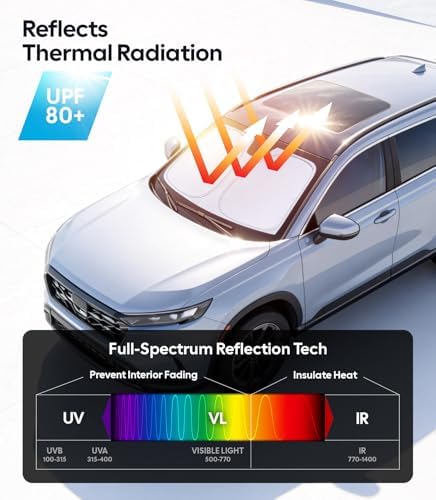 Wigoo for Honda CRV 2023-2026 Windshield Sunshade, Custom Fit, Keeps Cool - Image 3