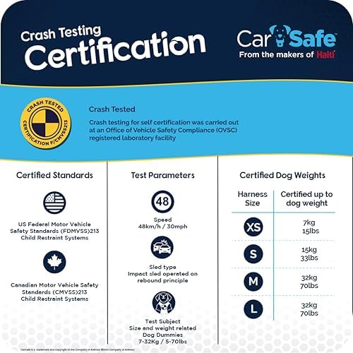 Carsafe Crash Tested Dog Harness Blue X Small - Image 6