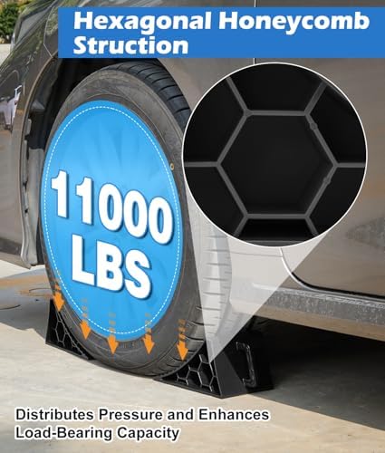 Wheel Chocks 4 Pack, RV Chocks - Image 4