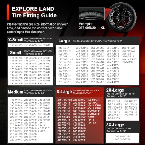Explore Land Tire Covers 4 Pack Fit Tire Diameters 32"-34.75" - Image 4