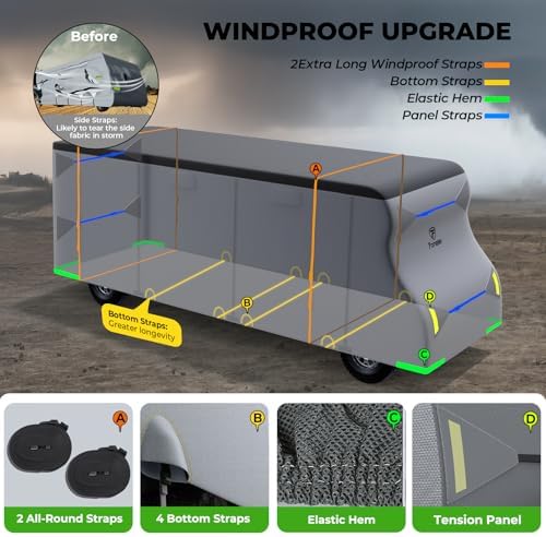 Class C RV Cover Set, Fonzier Heavy Duty 9 Layers RV Cover Fits 29-32FT - Image 3