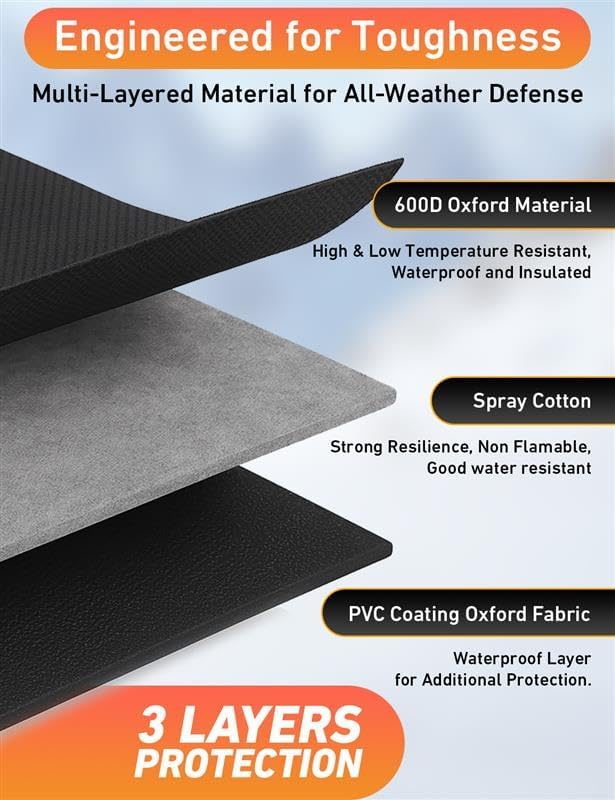 EcoNour Car Snow Cover Compatible - Image 5