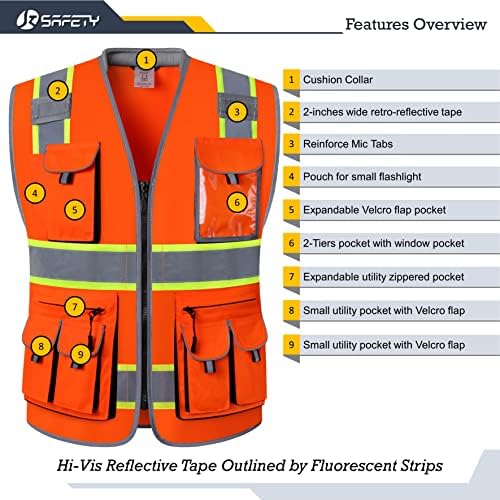 JKSafety Reflective Safety Vest - Image 4