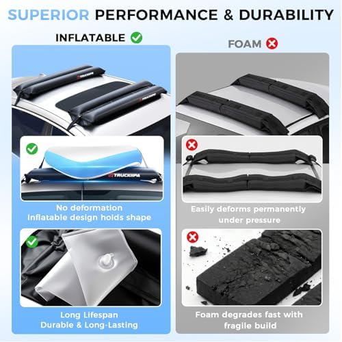 Truckiipa Universal Soft Roof Rack Pads, Inflatable Roof Racks - Image 3