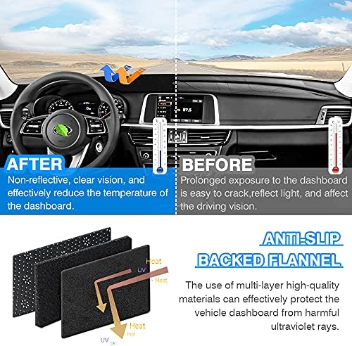 Cartist Black Dash Cover for Kia Optima 2016-2020 Dashboard Cover Mat - Image 4
