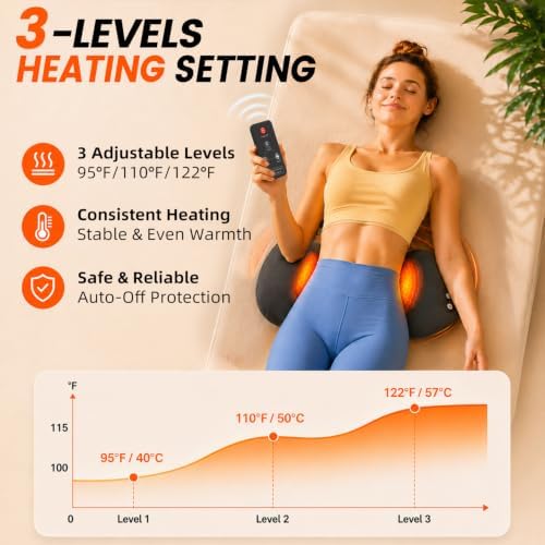 Cordless 3-in-1 Triple Fusion Back Massager - Image 4