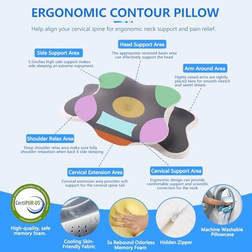 Ergo Pillow for Sleep Apnea, Neck Pain, and Snoring Relief | Cervical Neck - Image 4