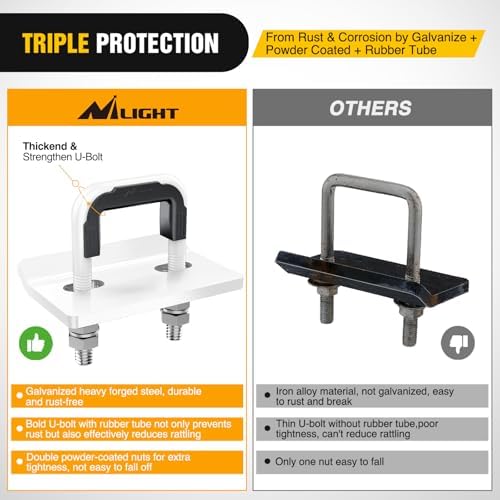 Nilight Trailer Hitch Tightener Anti-Rattle Bronze U-Bolt - Image 5