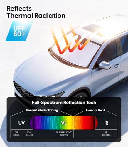 Wigoo for Mazda CX-5 Windshield Sunshade, Custom Fit, Keeps Interior Cool - Image 3
