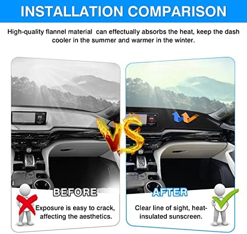 Autorder Dashboard Cover Mat for Acura MDX 2022 2023 2024 Accessories Dash - Image 3