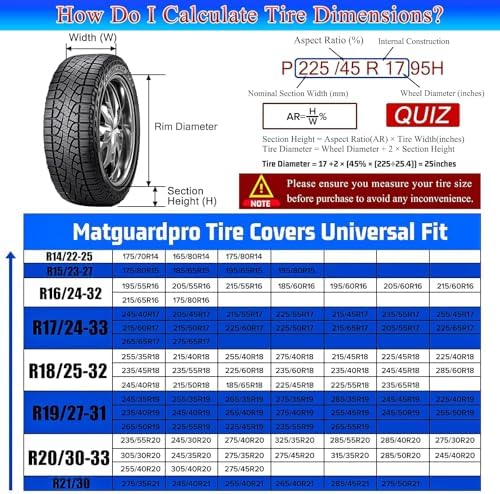 4-Pack Portable Tire Storage Bags - Image 2