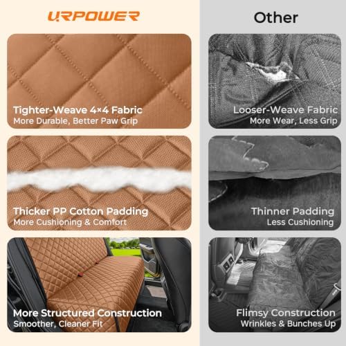 URPOWER Dog Car Seat Cover for Back Seat, Waterproof Car Seat Protector - Image 6