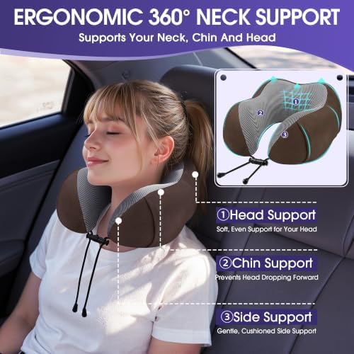 CloudBliss Travel Pillow for Airplanes, Memory Foam Neck Pillow Set - Image 2