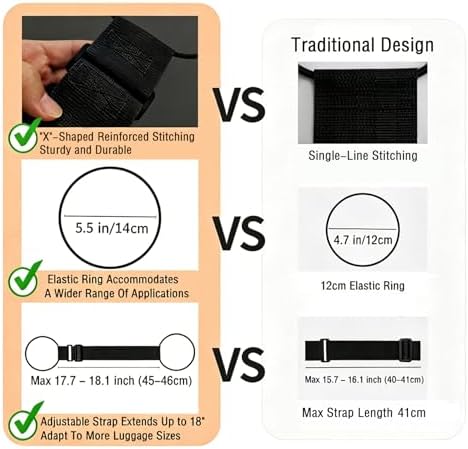 Luggage Straps for Suitcases, Adjustable Luggage Connector Straps, Portable - Image 2
