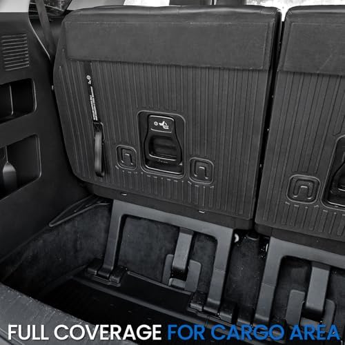 Cargo Mat for Kia Carnival 2022-2026 Accessories - Image 6