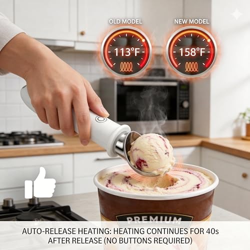 Electric Heated Ice Cream Scoop Rechargeable - Image 4