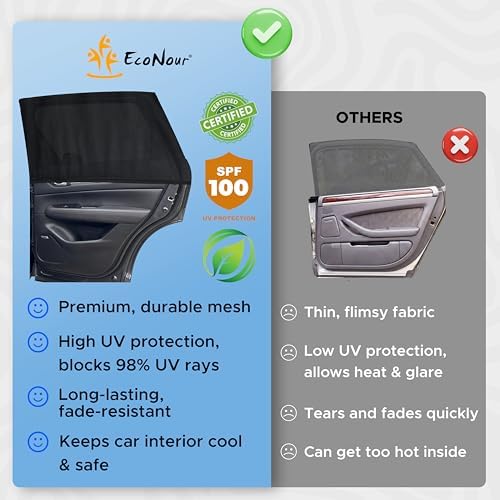EcoNour Car Window Screen for Kia Telluride 2 Pack - Image 7