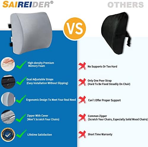 SAIREIDER Lumbar Pillow, Memory Foam Office Chair Back Support Pillows Back - Image 5