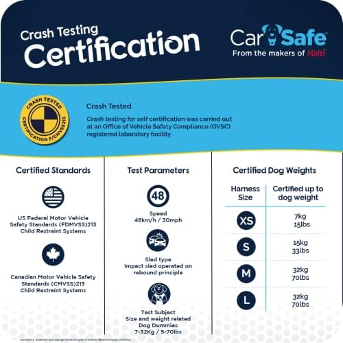 CarSafe Crash Tested Dog Safety Harness | Size S - Image 6