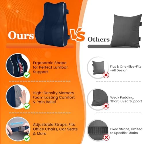 CloudBliss XL Lumbar Support Pillow, Memory Foam - Image 5