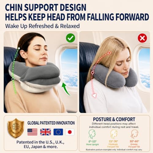 BUYUE Travel Neck Pillows for Airplanes, Memory Foam 360° Head Support Sleep - Image 3