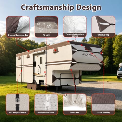 33-37ft 5th Wheel RV Cover, 9-Layer Waterproof Camper Cover - Image 6