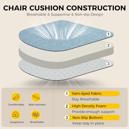downluxe Indoor Chair Cushions for Dining Chairs, Soft and Comfortable Textured - Image 3